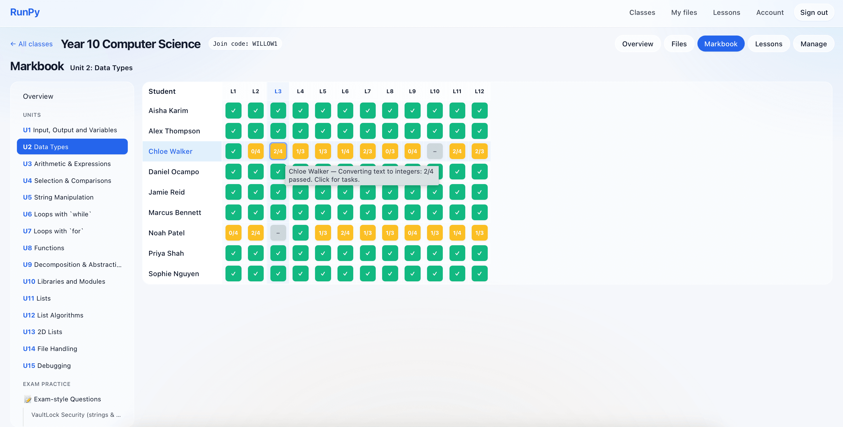Class markbook heatmap with student rows and lesson columns colour-coded by completion.