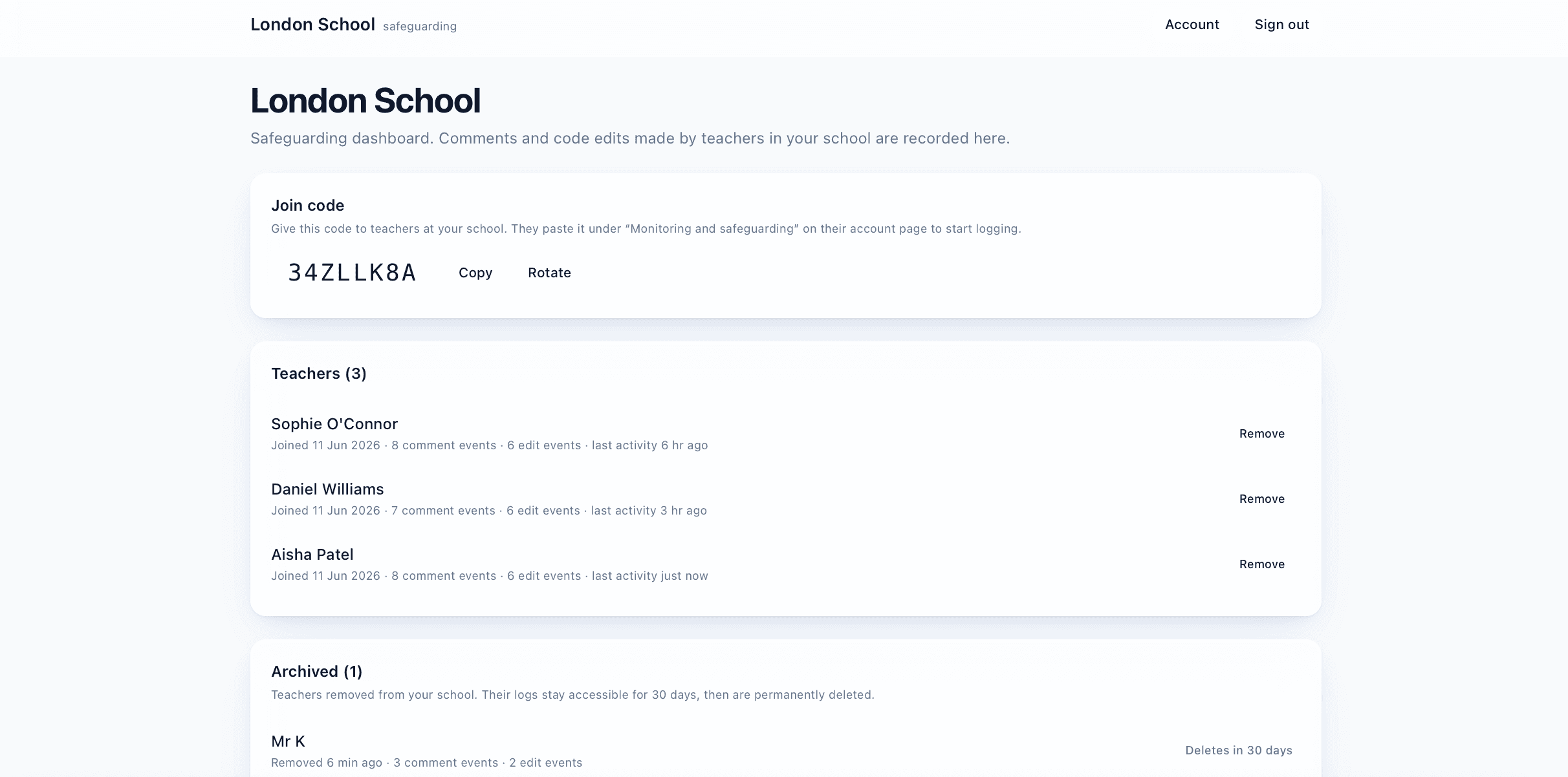 Safeguarding dashboard listing teachers and their activity totals.